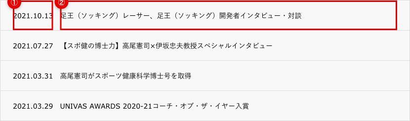 アーカイブカード1枚の構造